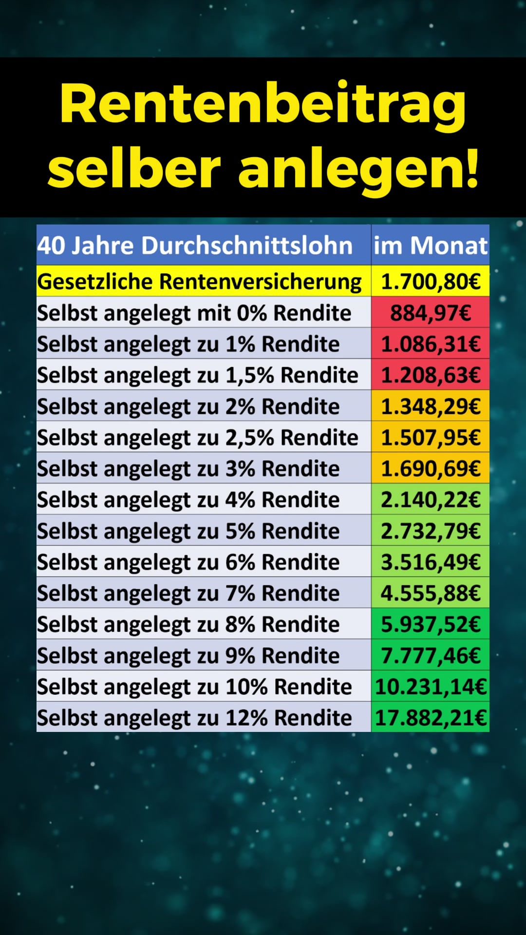 @finanzdenker