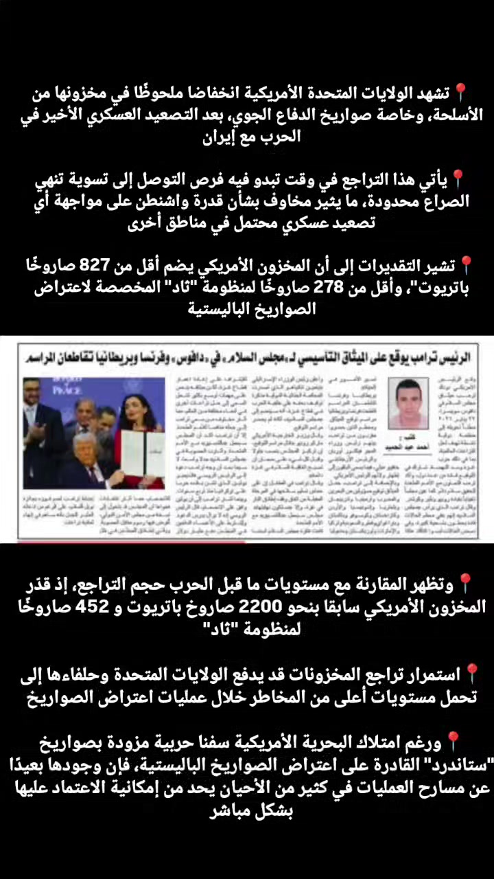 @Ahmed Abd Elhamid