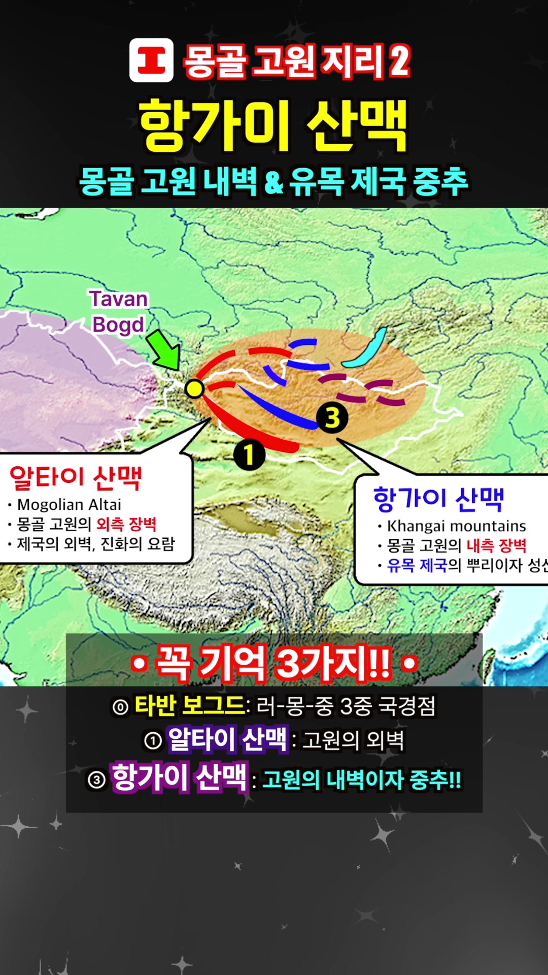 @킵잇 세계사 Keep it