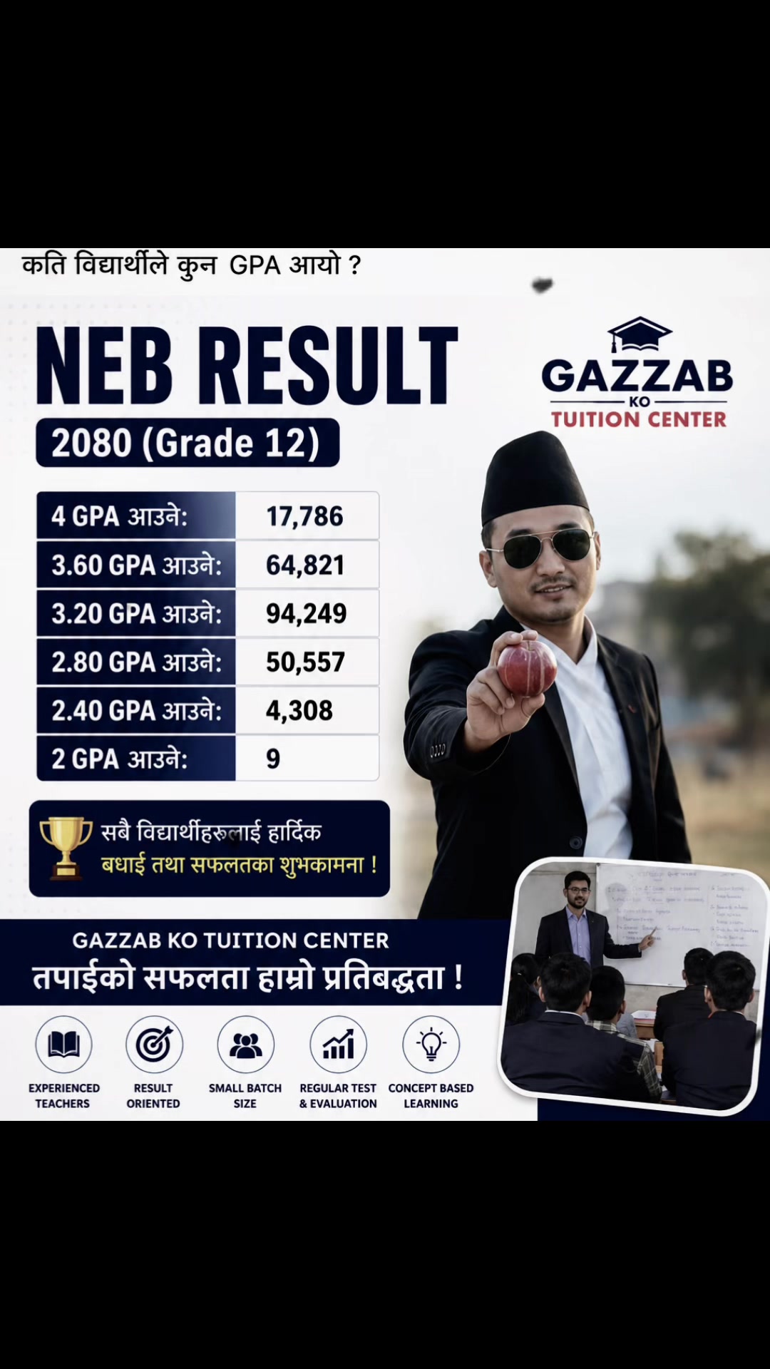 @Manish Sir(Gazzab ko Tuition)