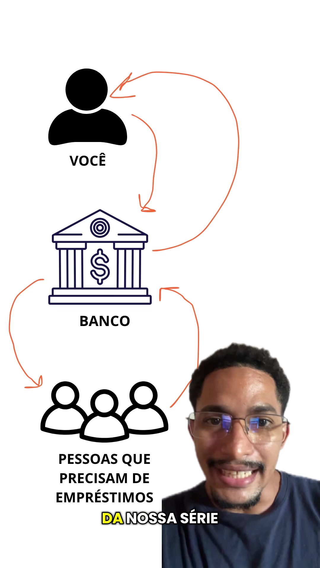 @Breno Costa