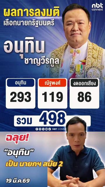 @ทันข่าว News