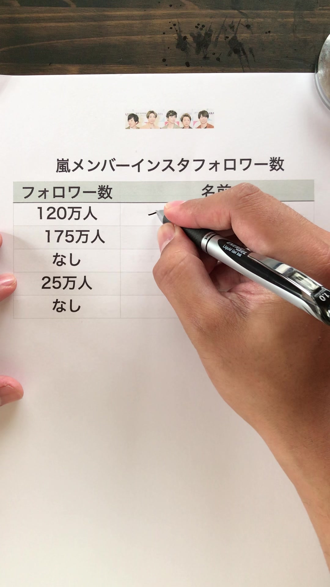 @書道家 煩悩