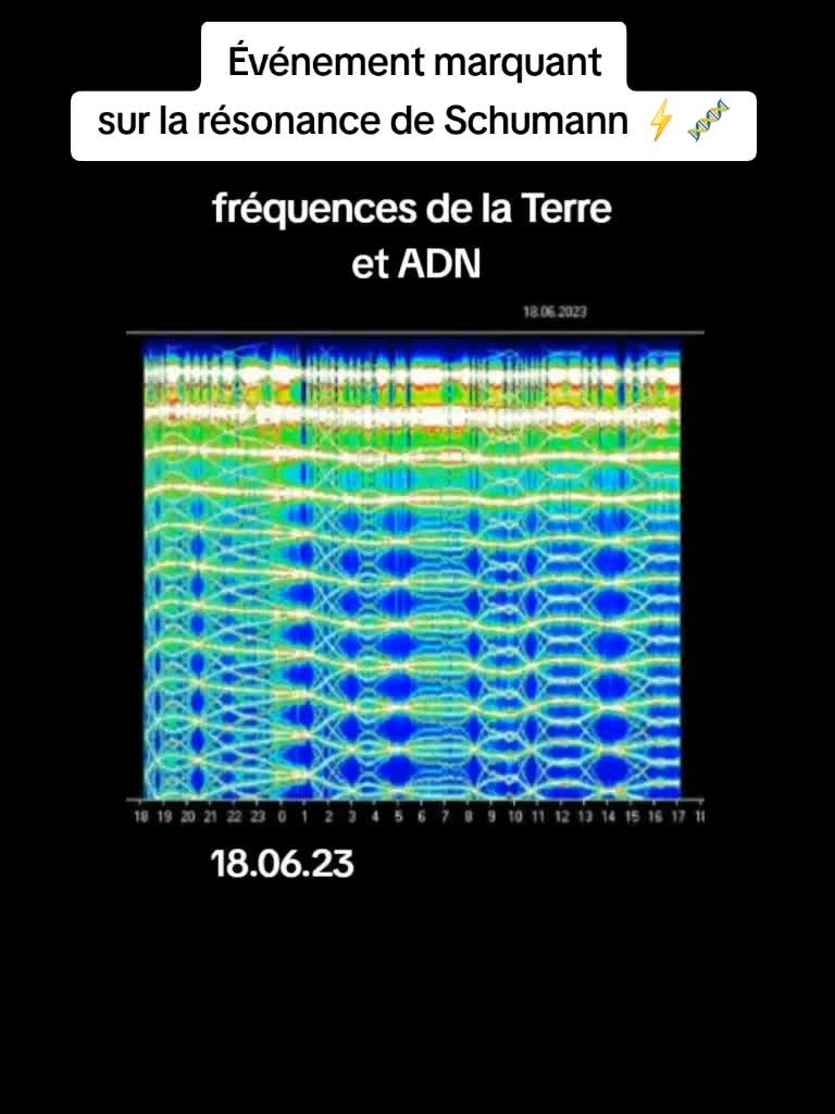 @Dr Free Fréquences