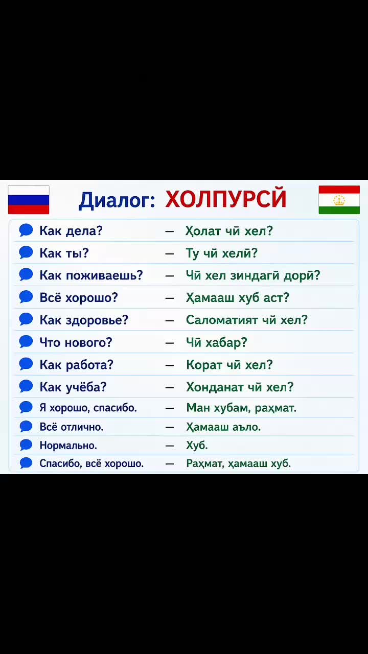 @ОМУЗИШИ ЗАБОНИ РУСИ РОЕГОН