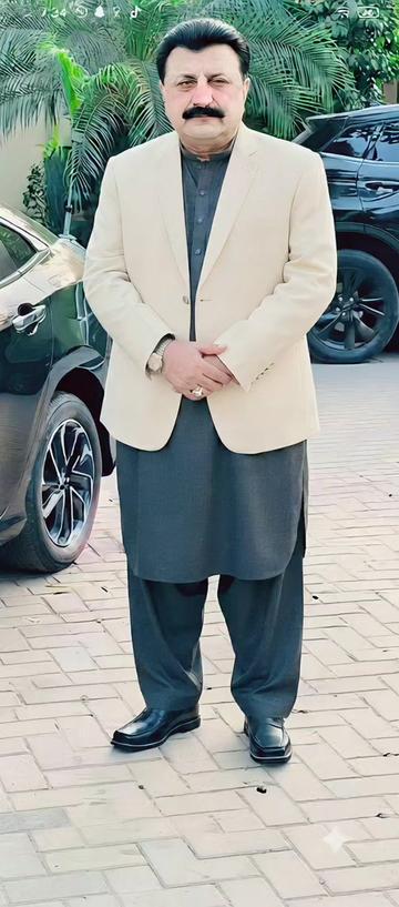 @Faiz Khan