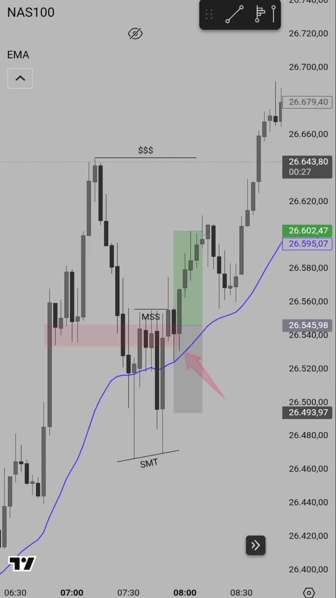 @Traderfxnq