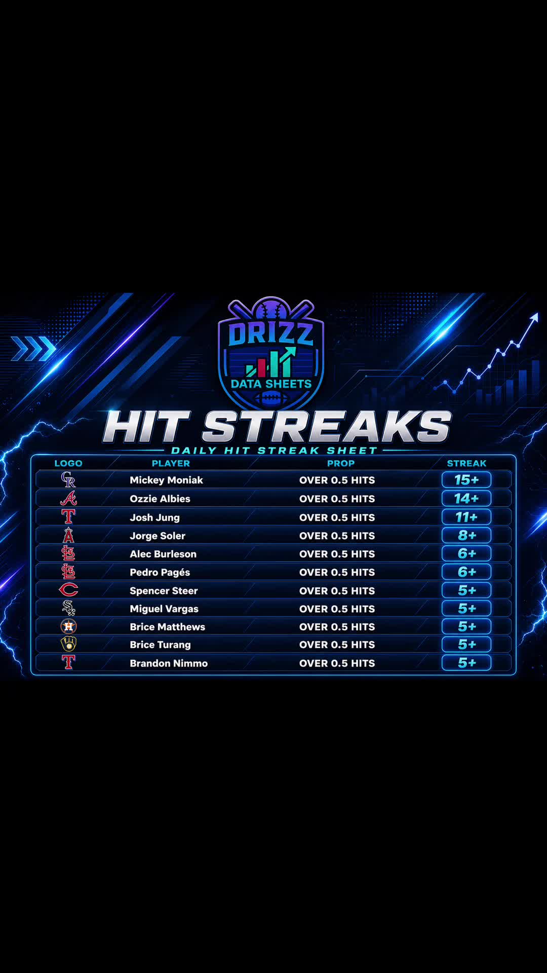 @drizzplays