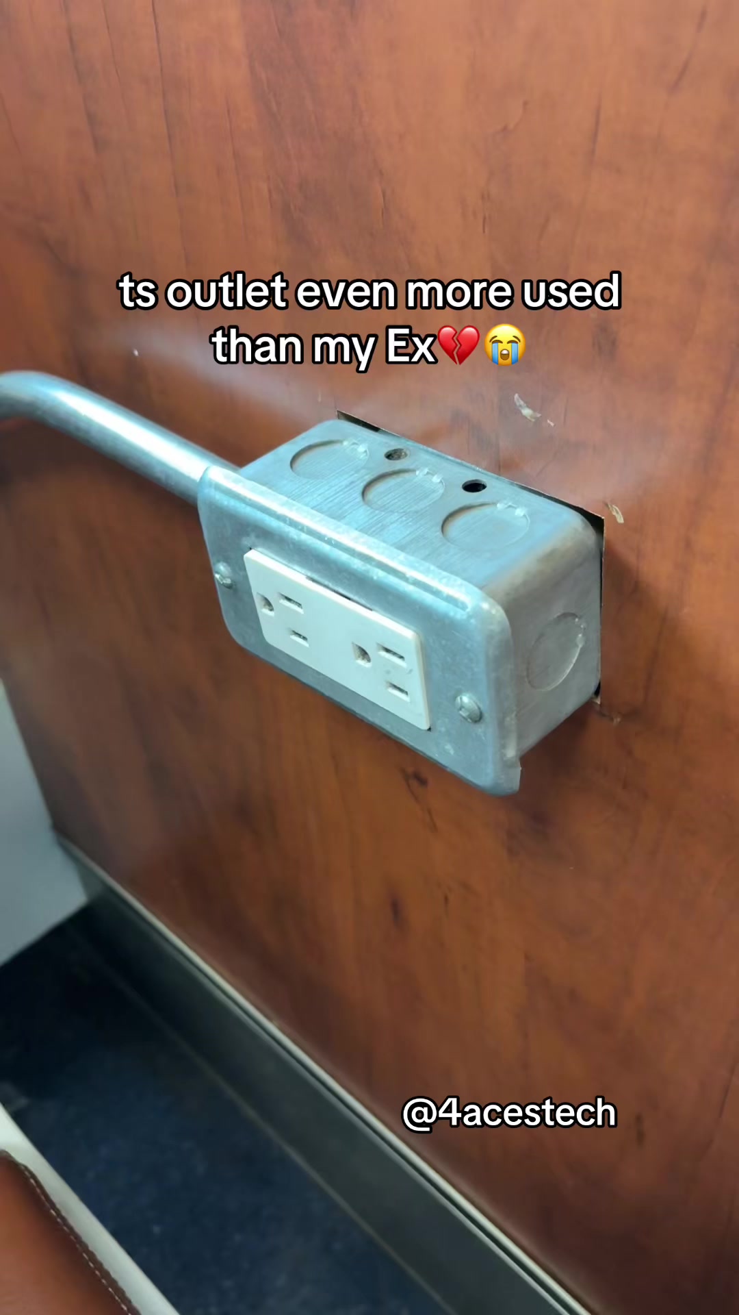 @4Acestech™