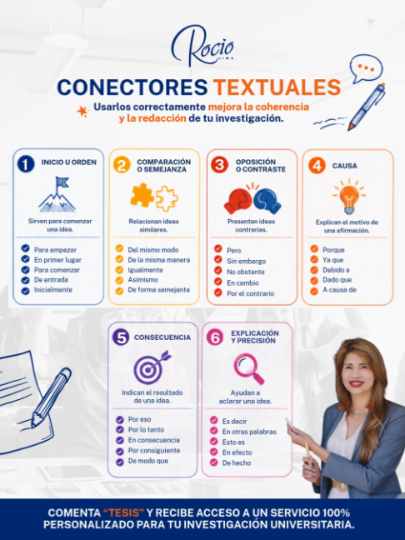 @Tesis Asesor&iacute;a y Capacitaci&oacute;n