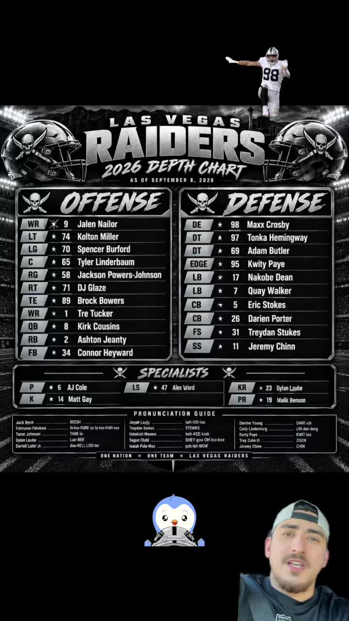 @Raider