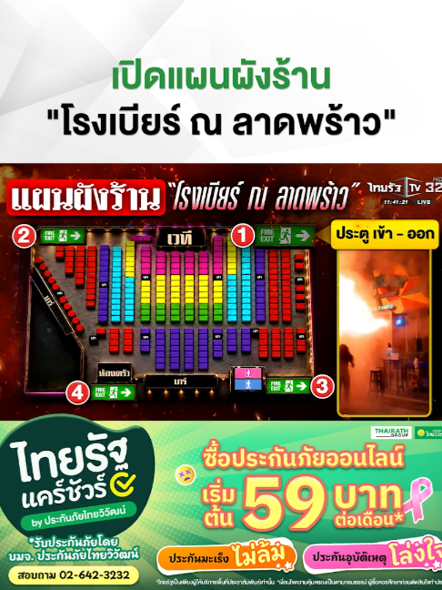 @Thairath