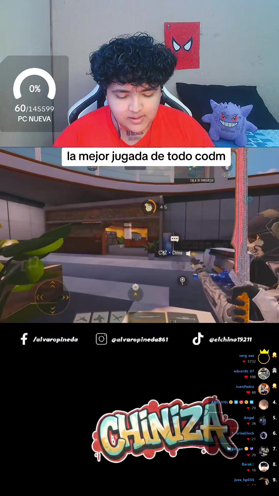 @SoyChino