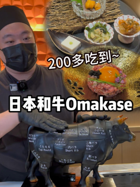 @吉隆坡好吃好玩