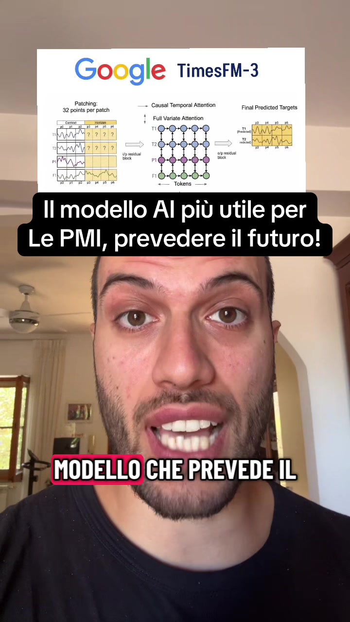 @Simone Rizzo