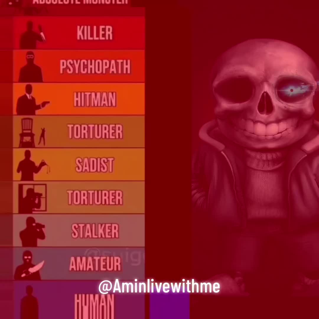 @AminClips