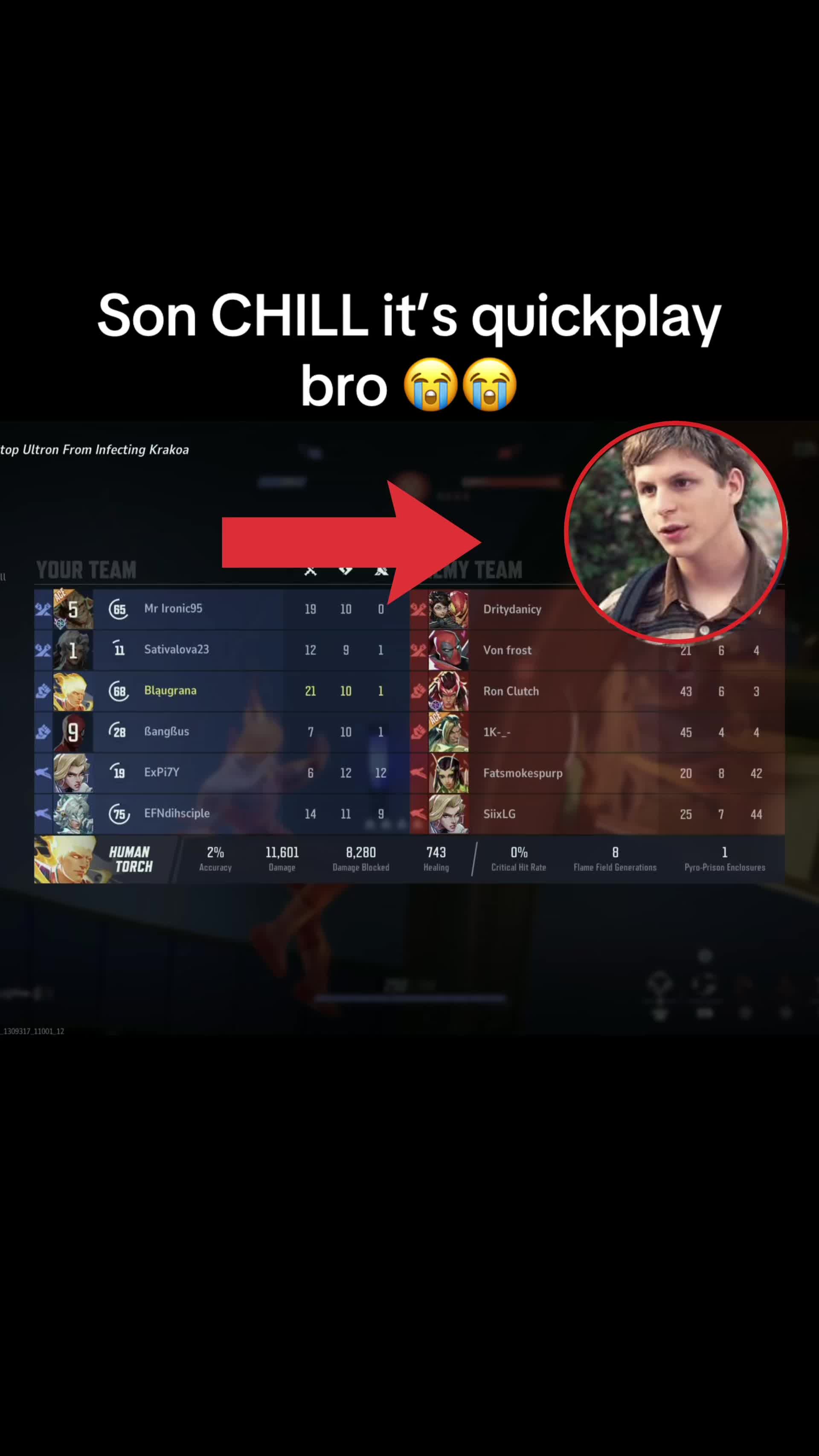@zukups