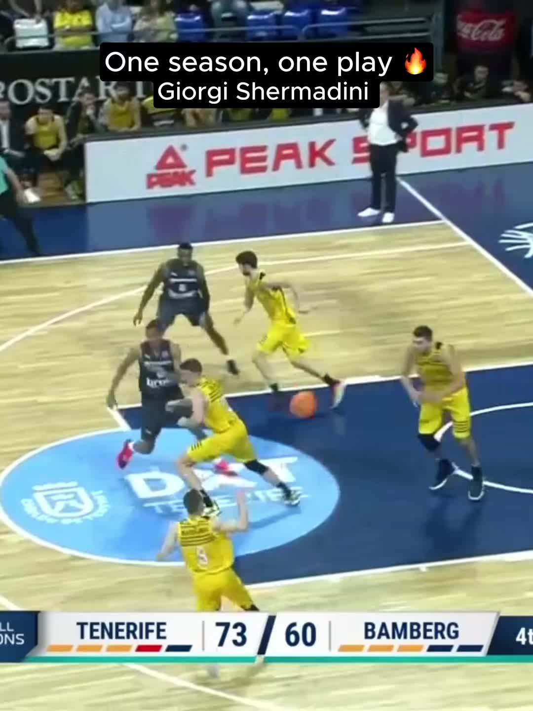 @Basketball Champions League