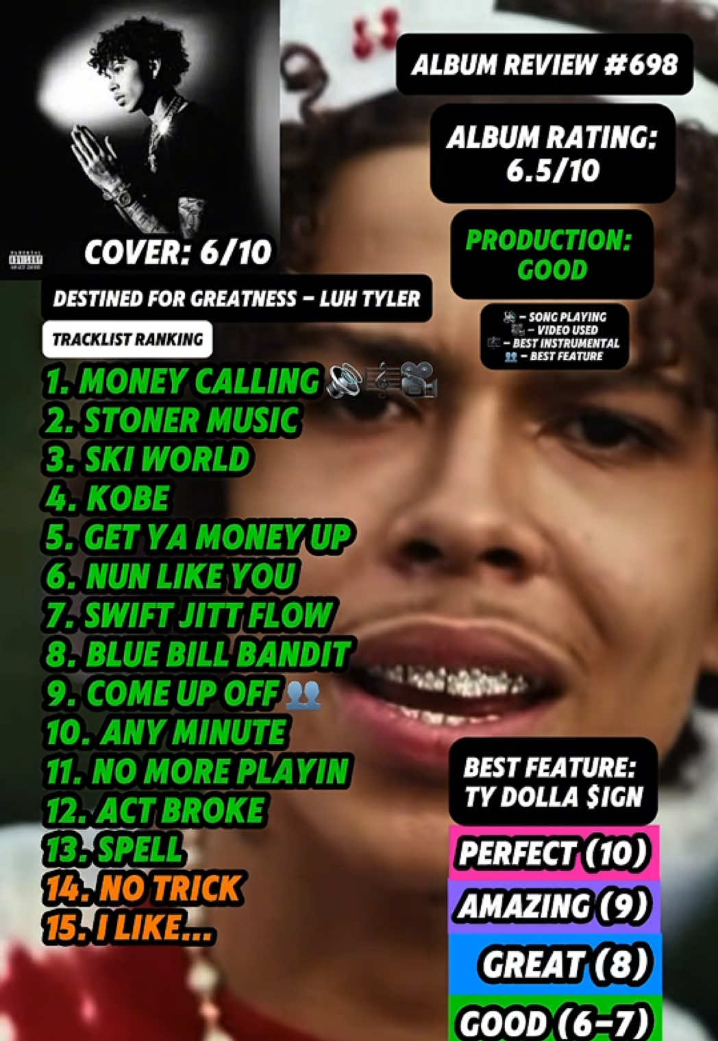 @JT Music Rankings