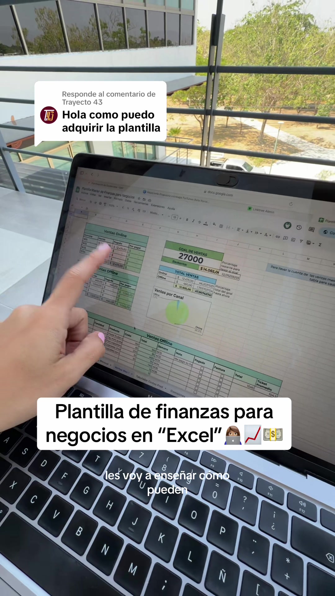 @Sue&ntilde;os a Papel