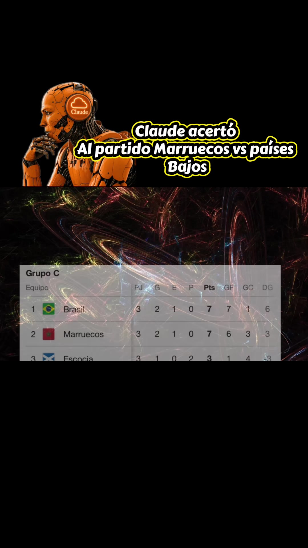 @Chicomalo_futbol