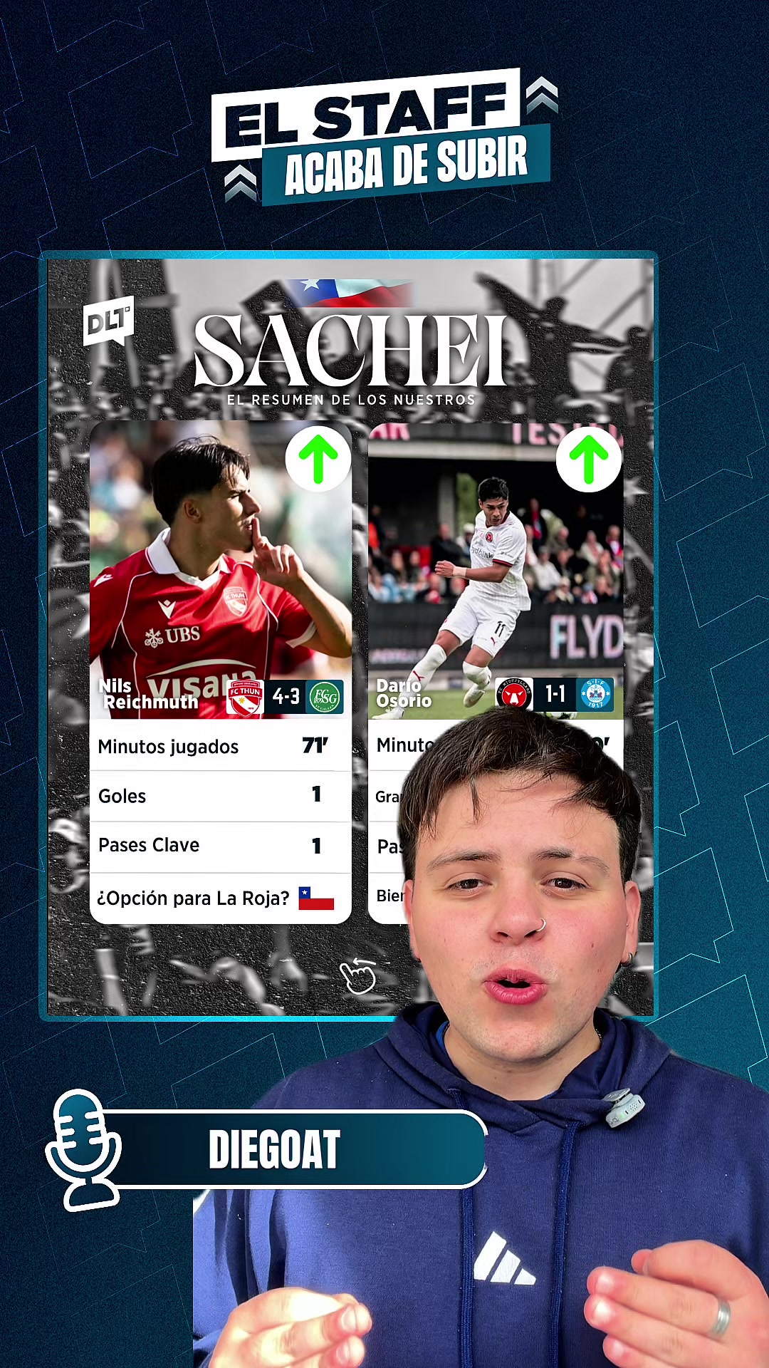 @dltsports