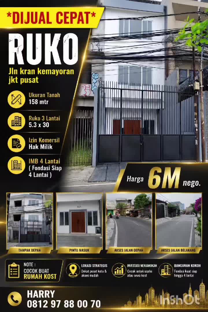 @HRY PROPERTI & CAR