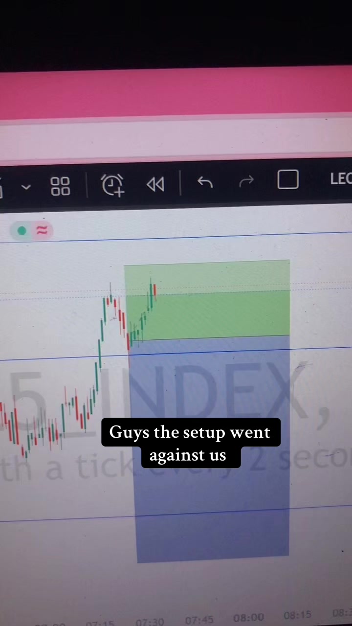 @Anonymous trader📊📈📉