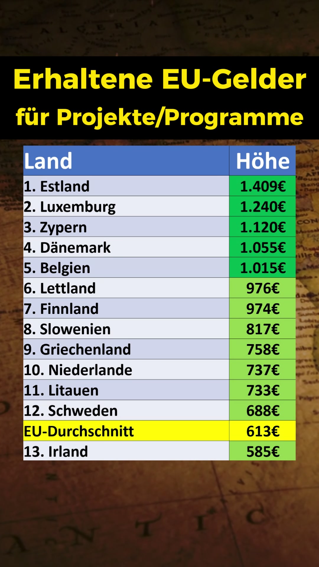 @finanzdenker
