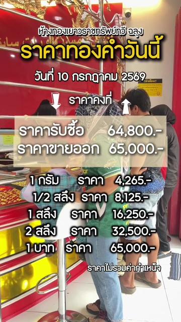 @ห้างเพชรทองทรัพย์ทวี5