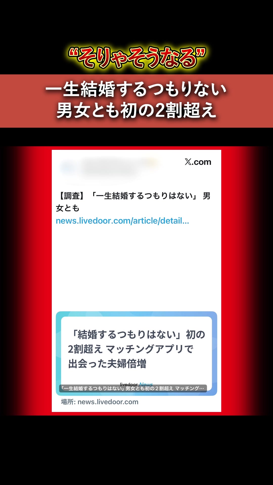 @ユッチョ