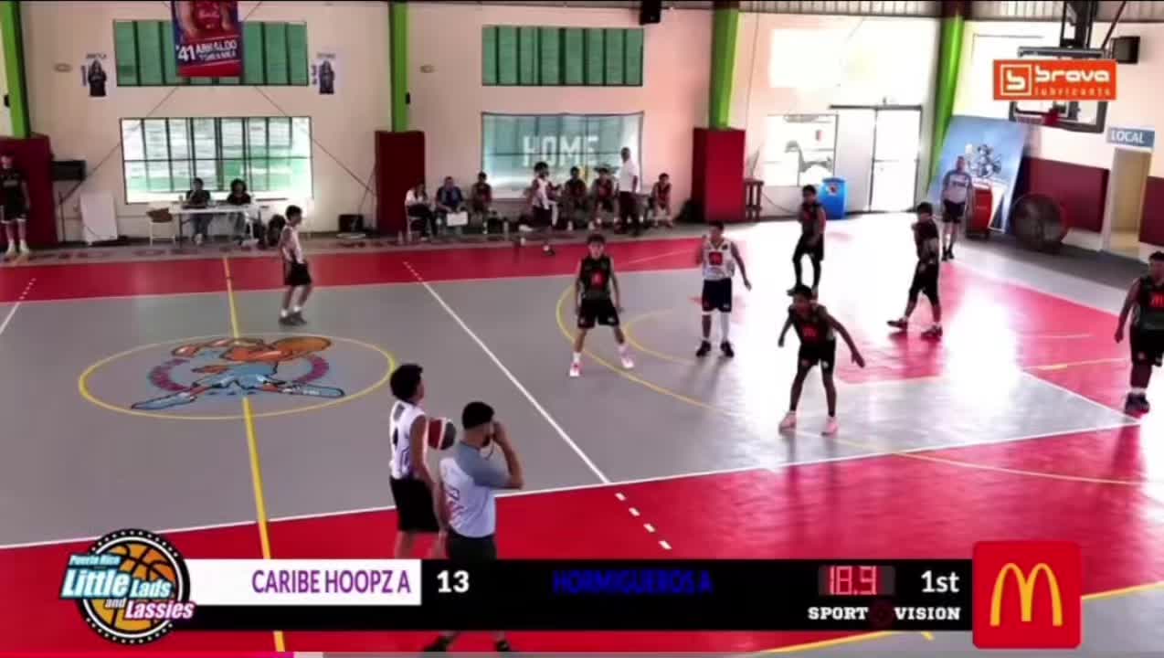 @MA HighlightsZone Sports