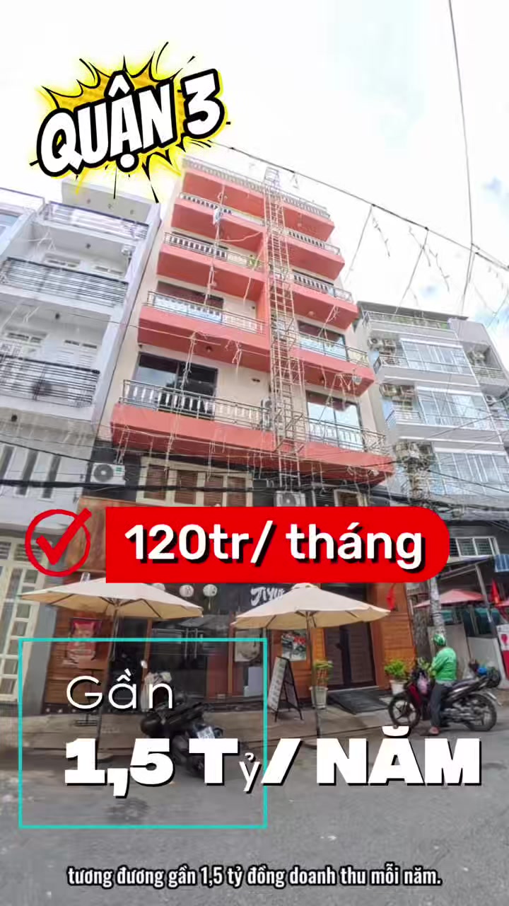 @60s Review Nh&agrave;