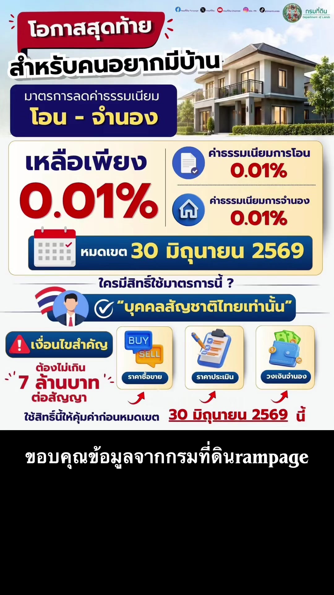 @เปิ้ลอสังหา