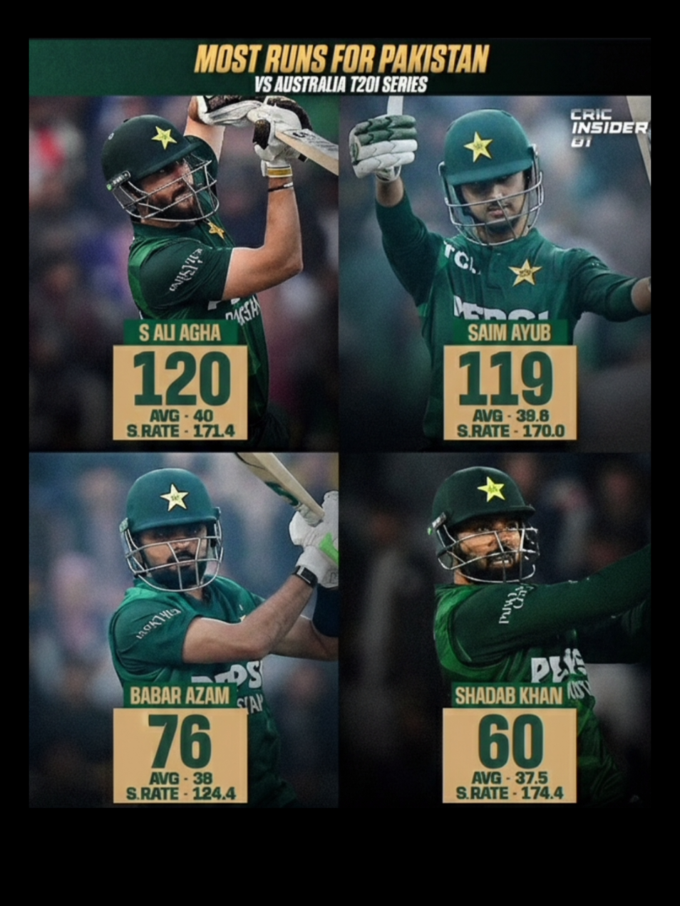 @crickzone56