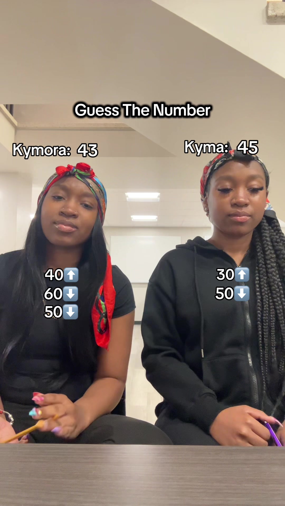 @Kyma and Kymora