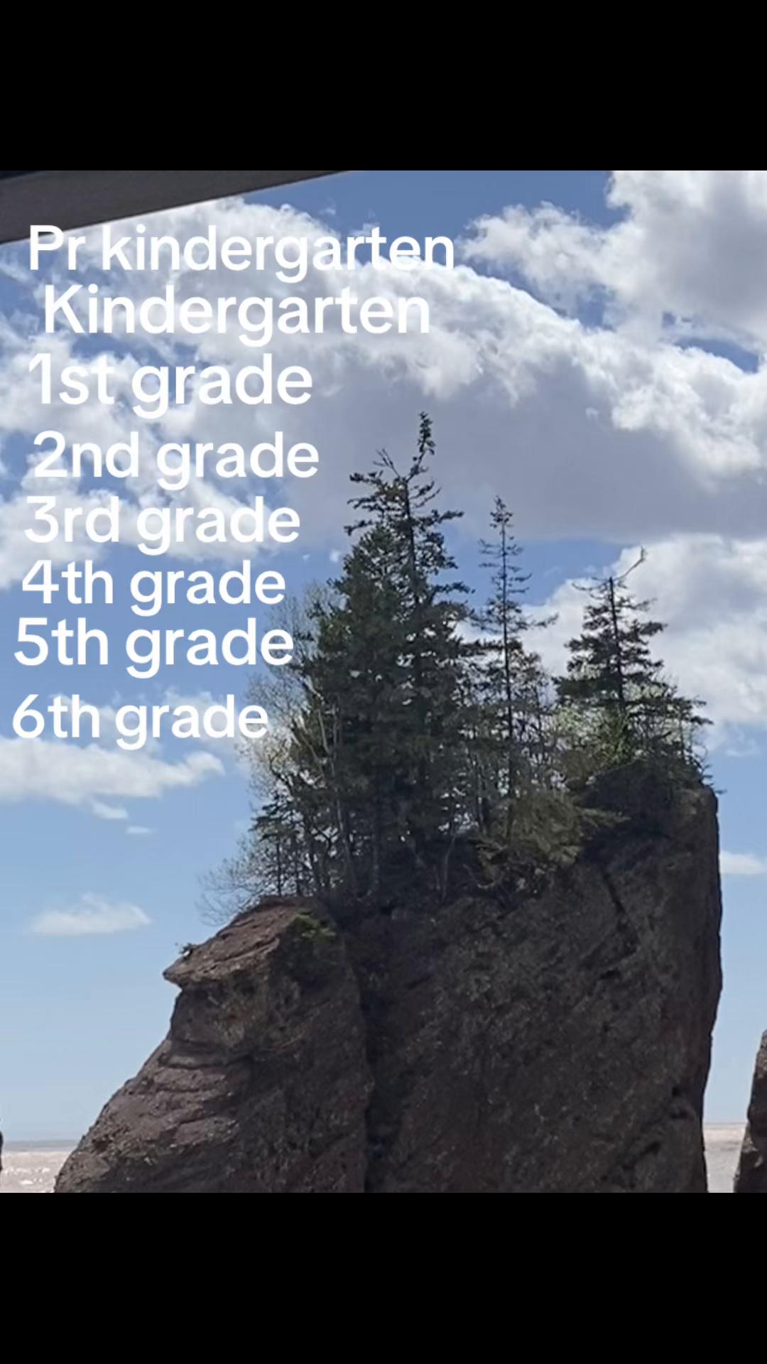 @Kunal Kar