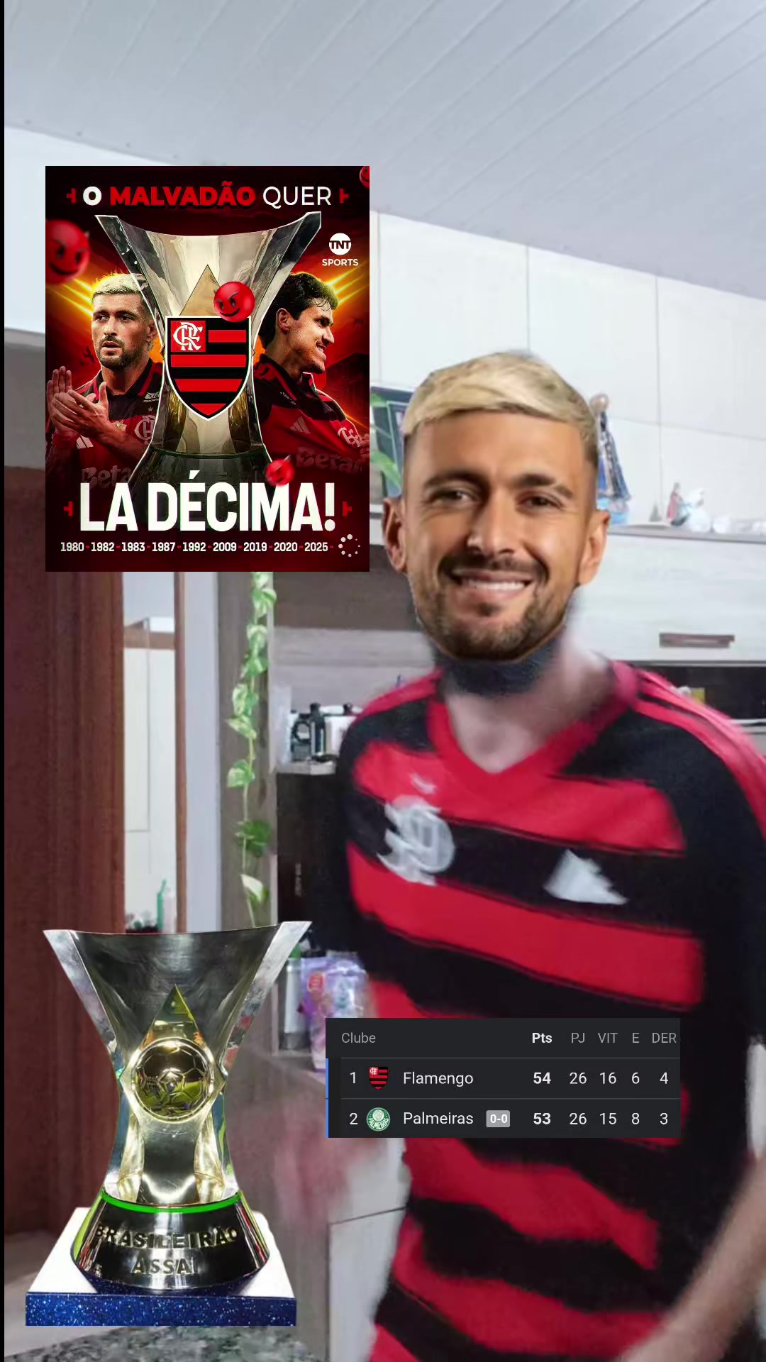 @Bruno Turetta - Flamengo 🔴⚫️