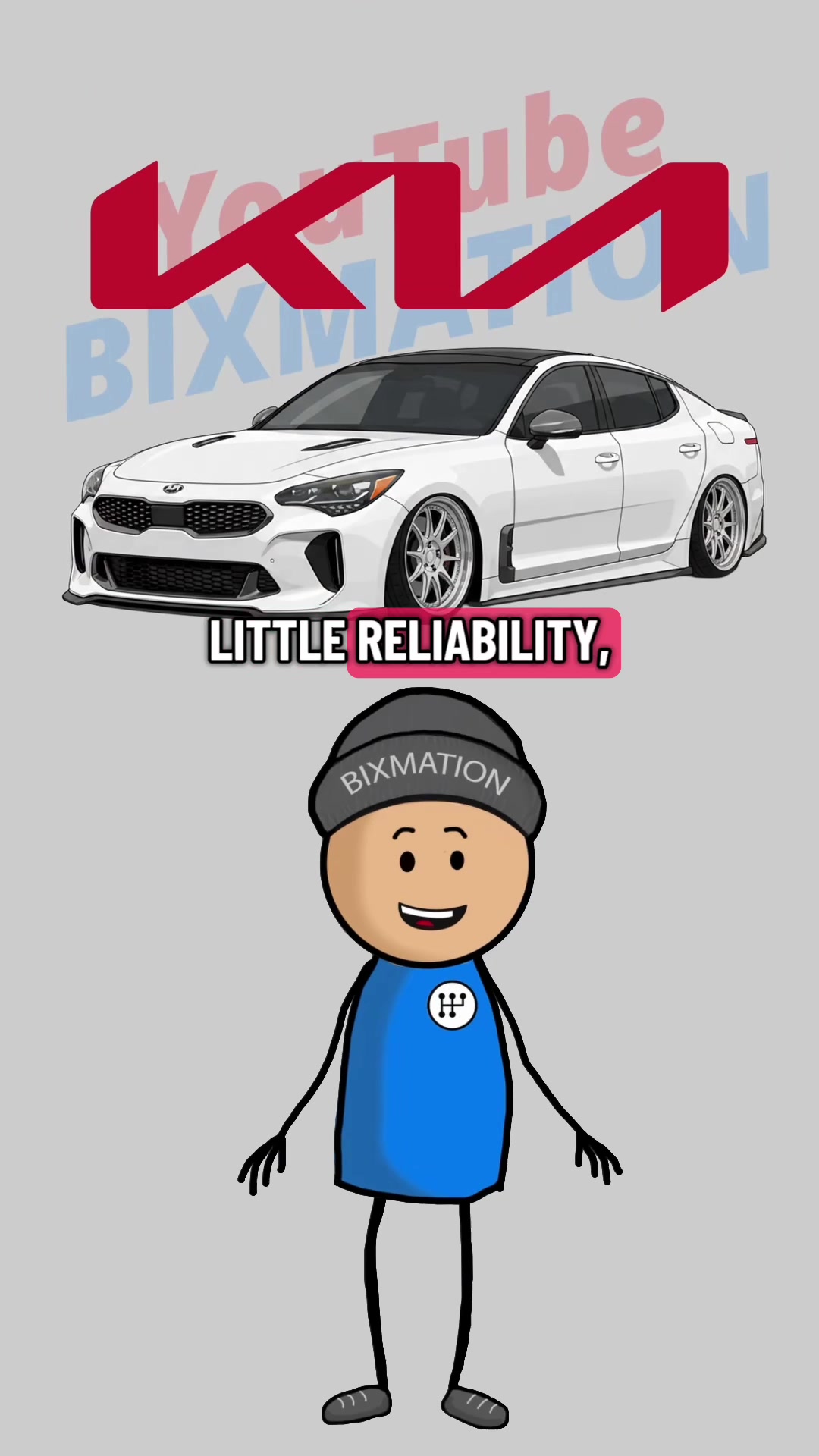 @bixmation