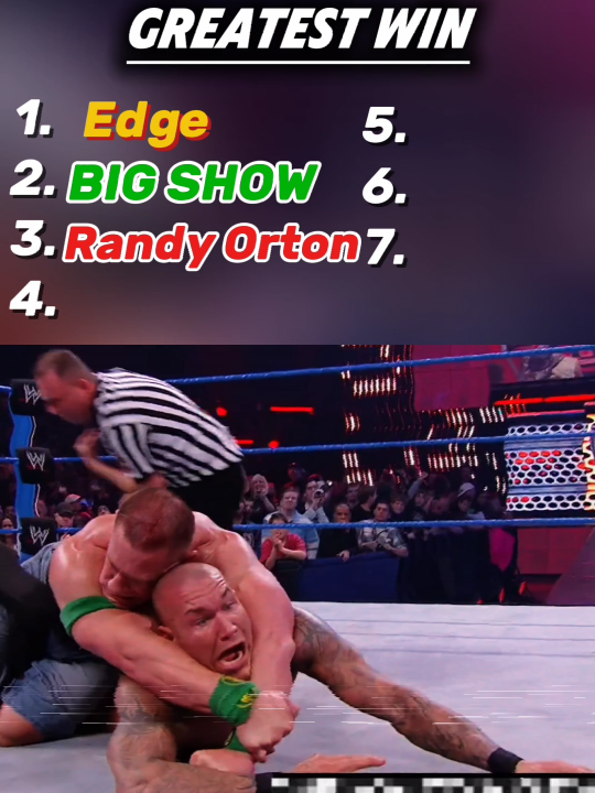 @WWE Daily Clips