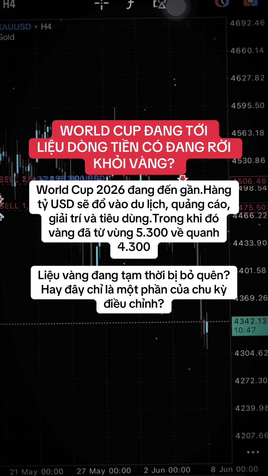 @Lão Hạc Gold.