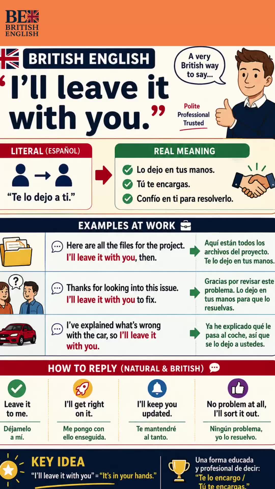 @Be British English