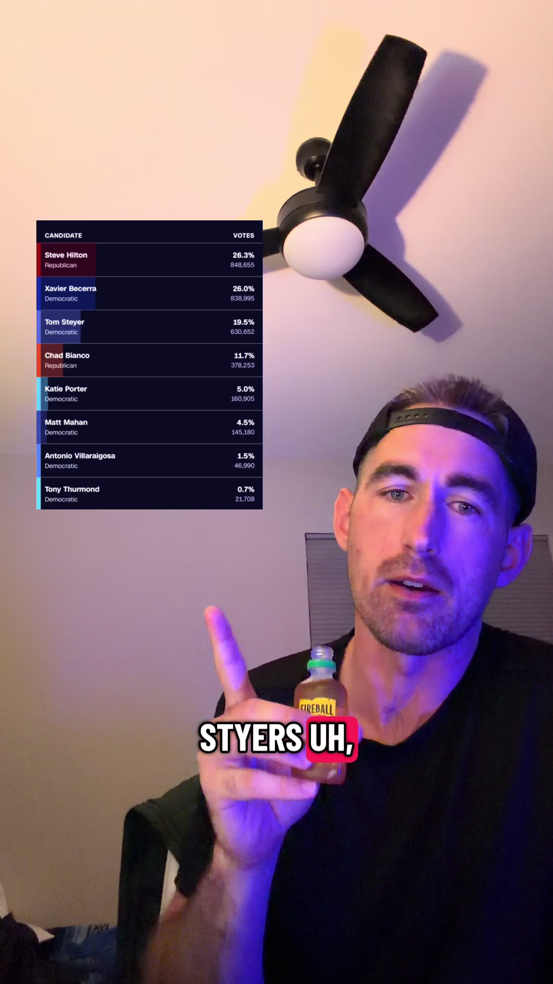 @Stephen