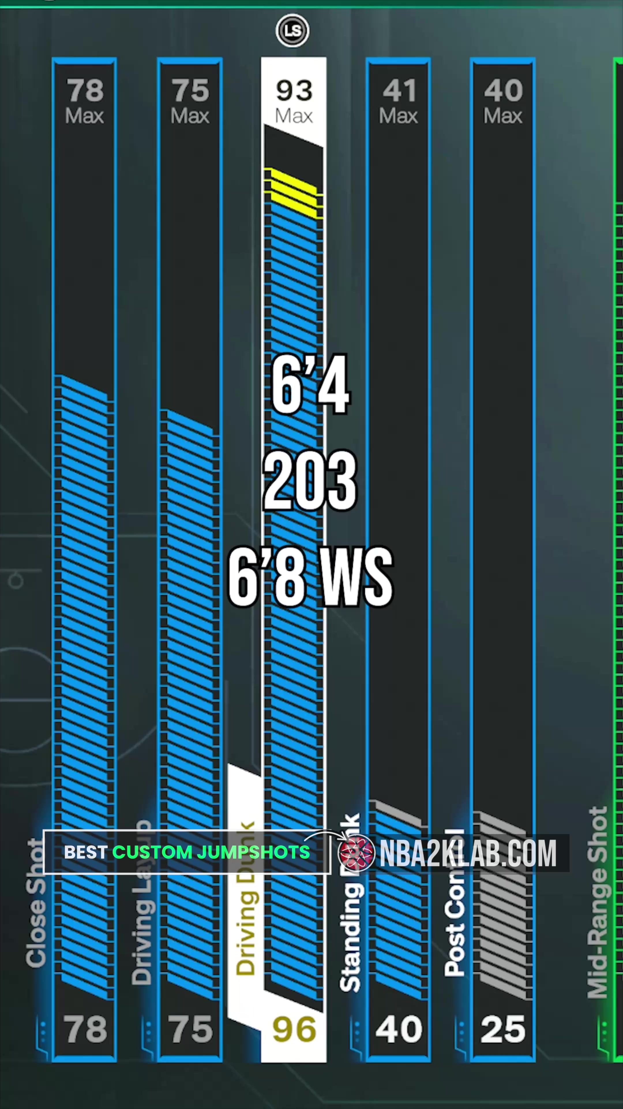 @NBA2KLab