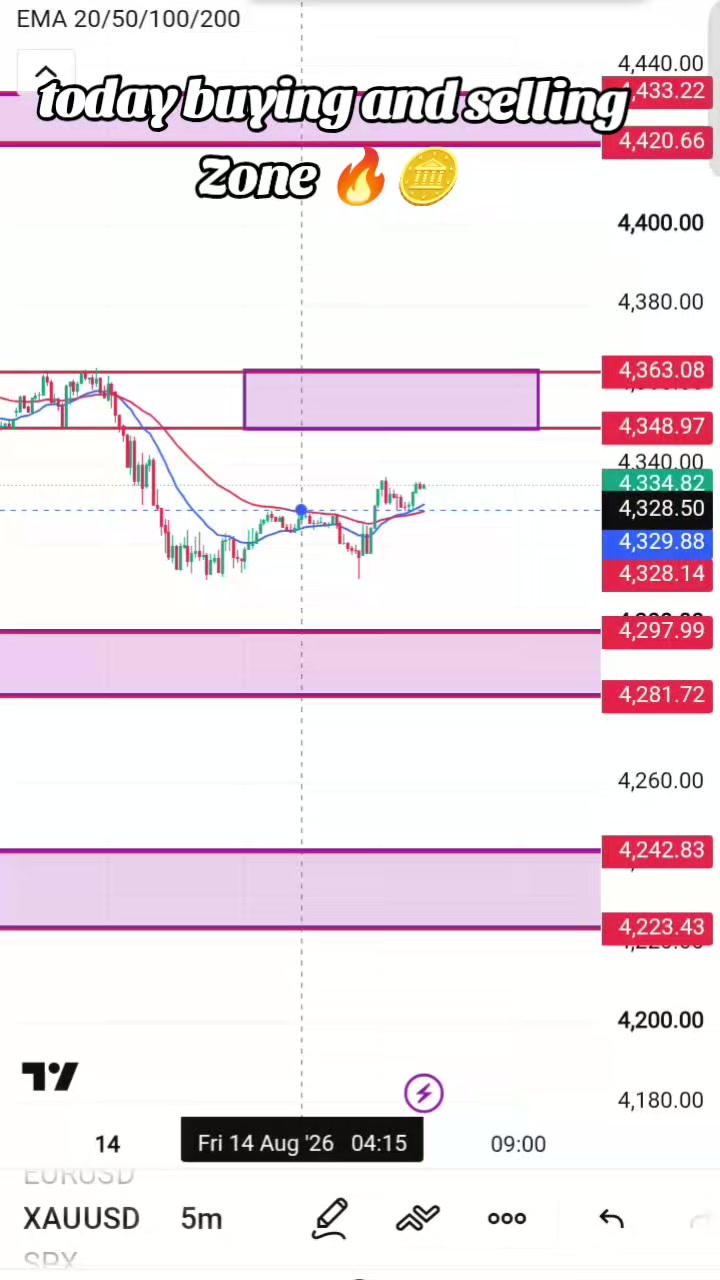 @AB trading