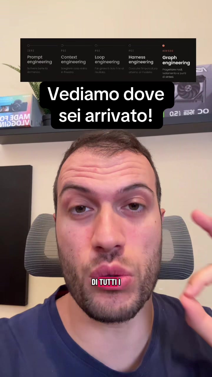 @Simone Rizzo