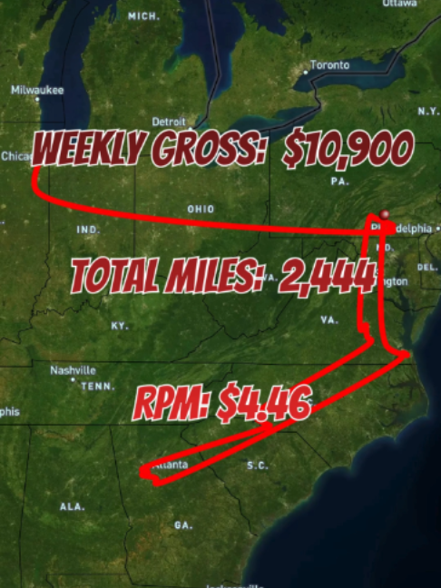 @Coretech Dispatch