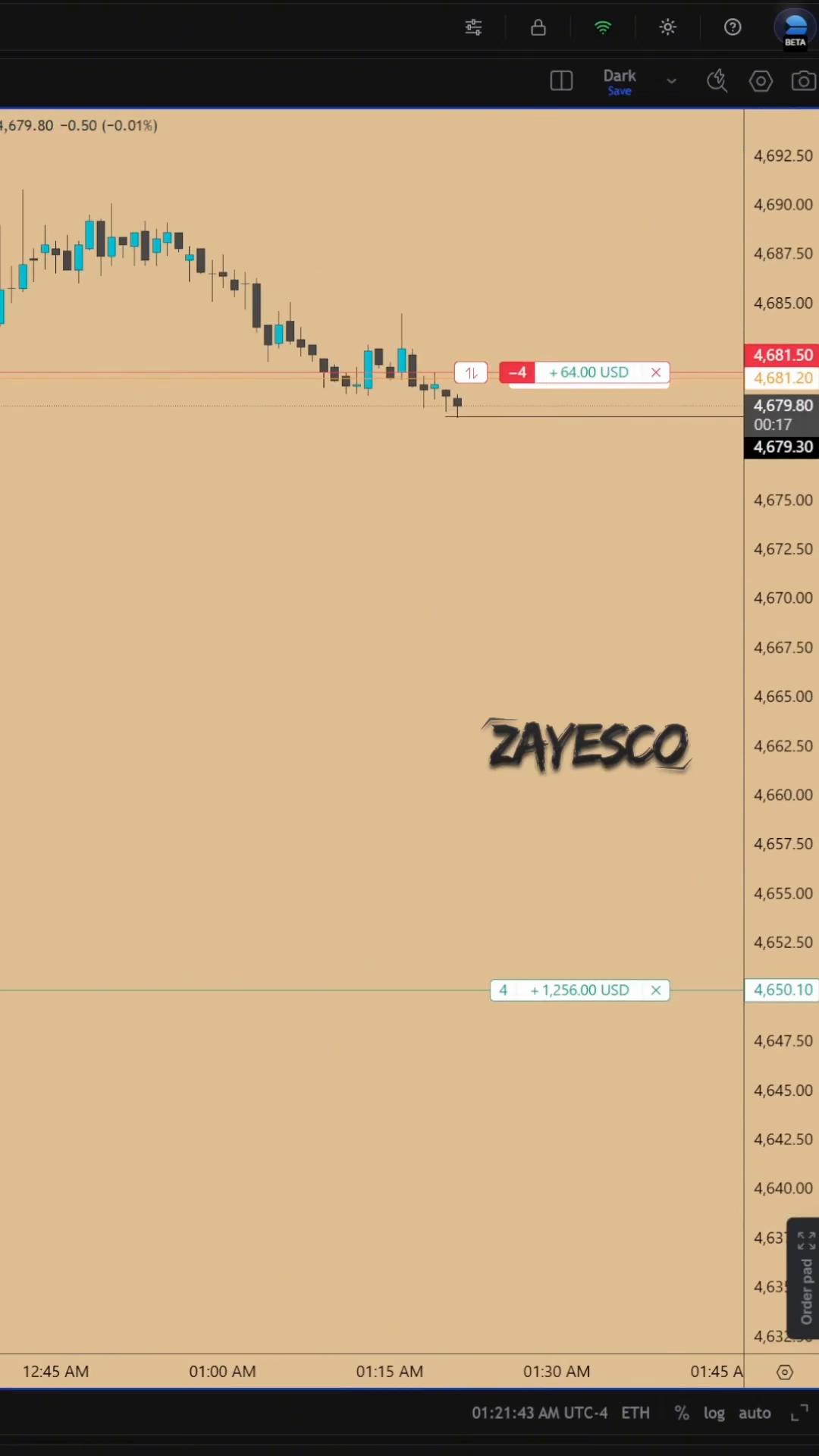 @ZayEsco