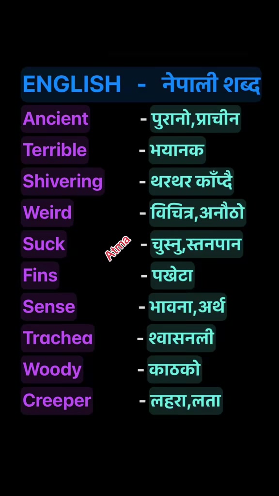 @Atmaram Dhungana