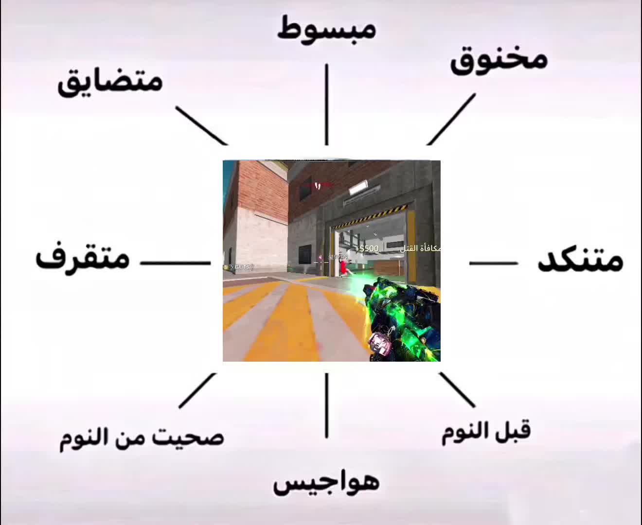 @عنـاوي | 3nawe